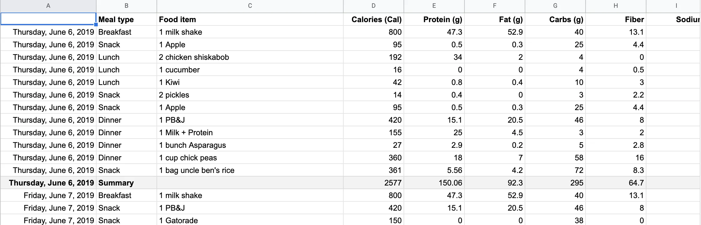 Photo from blog post 175