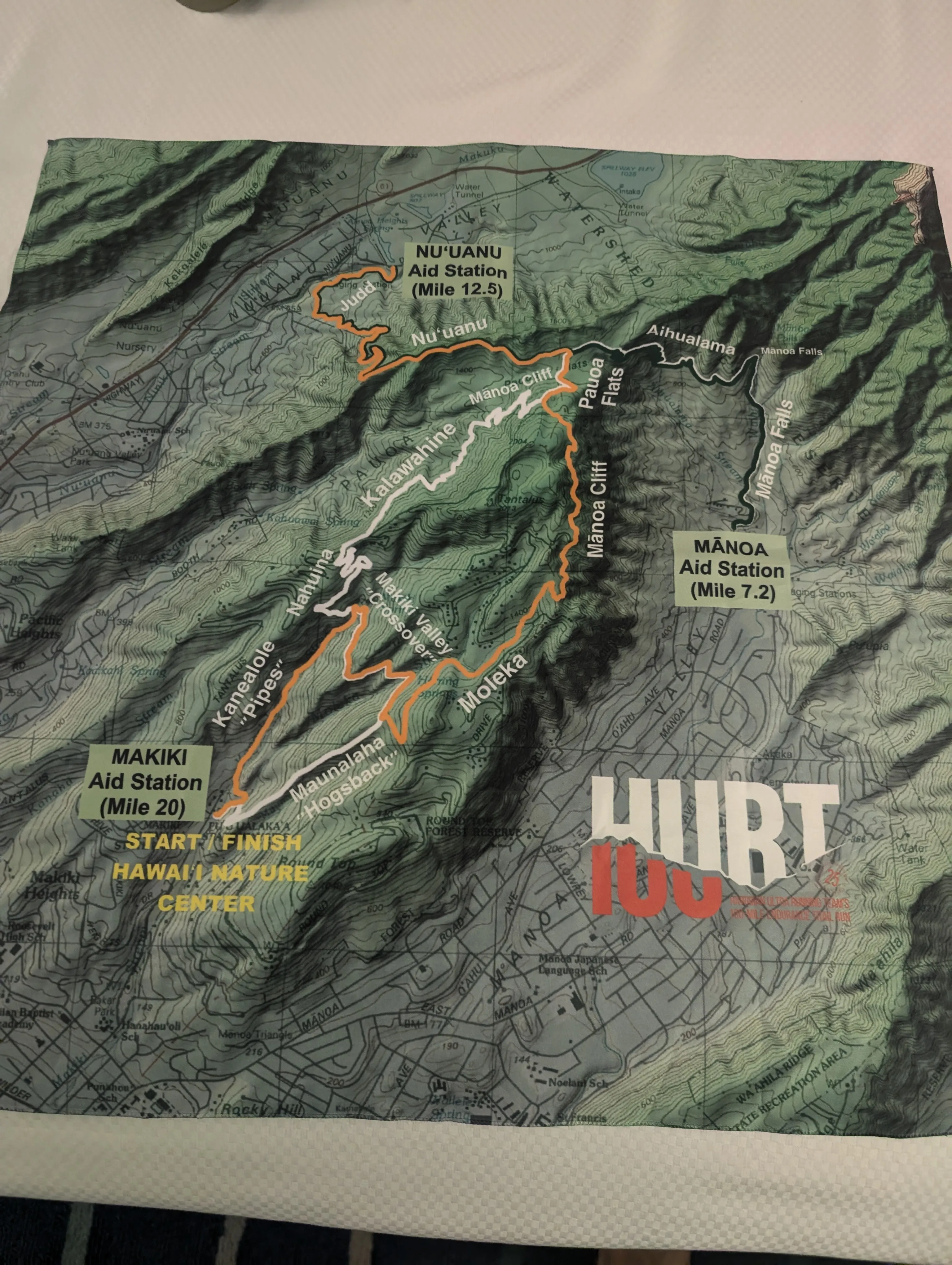 Photo from blog post 188